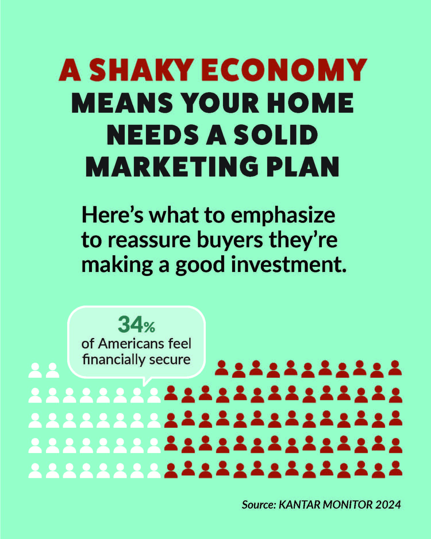 Social post - marketing plan in a shaky economy